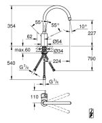Eurosmart Cosmopolitan - Image 3