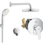 Grohe Set i integruar